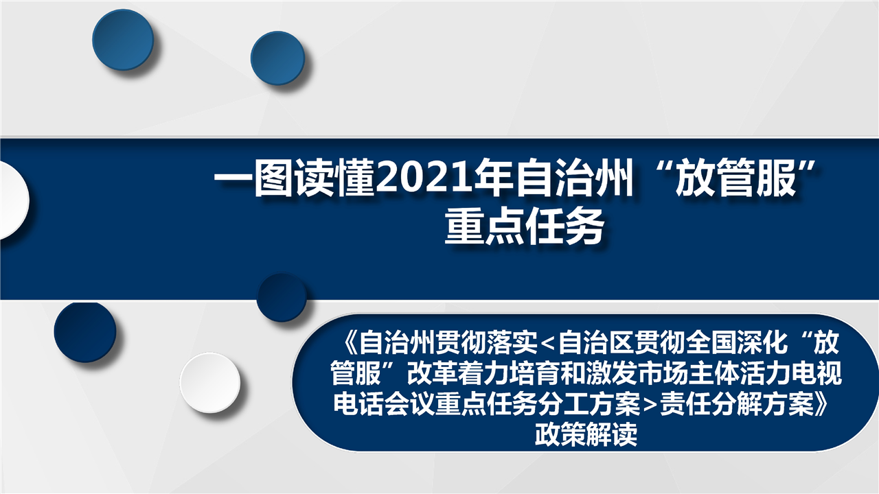 图解：《自治州贯彻落实<自治区贯彻全国深化“放管服”改革着力培育和激发市场主体活力电视电话会议重点任务分工方案>责任分解方案》政策解读